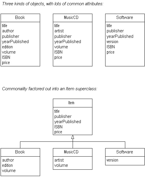 use case diagram for online bookstore